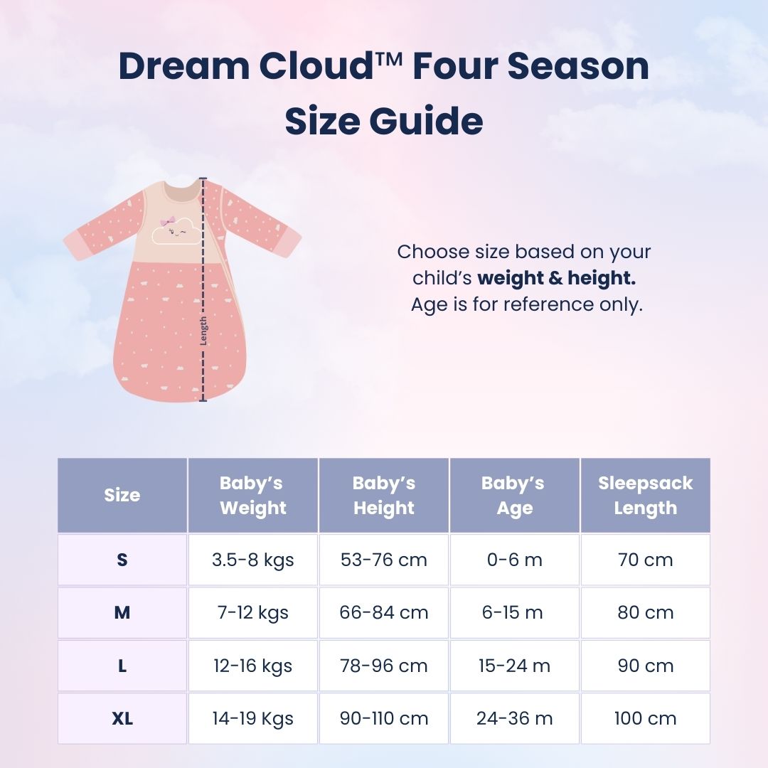 Bundling Dream Cloud Classic Grey + Dream Cloud Four Season