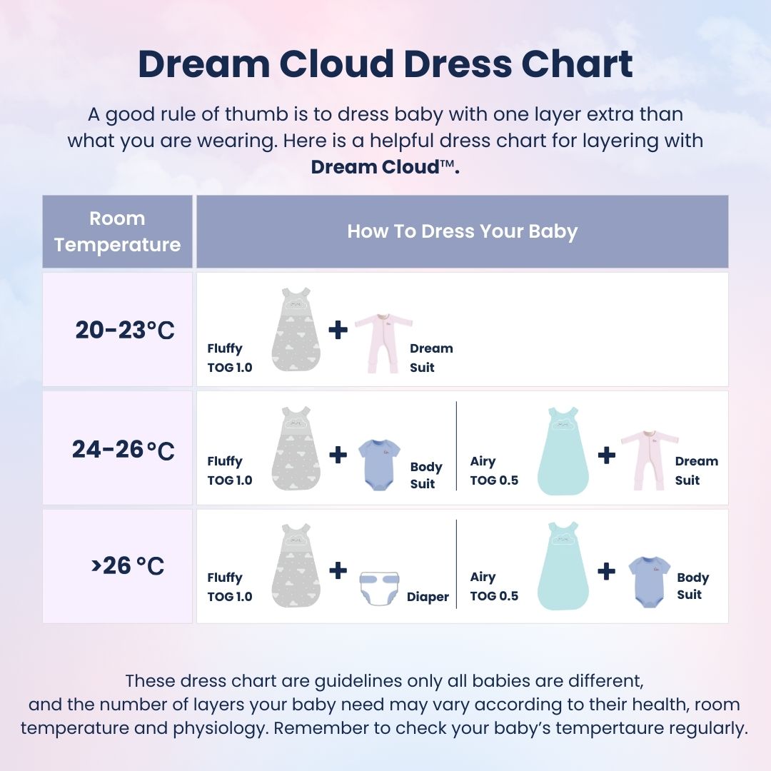 Bundling Dream Cloud Classic Grey + Dream Cloud Four Season